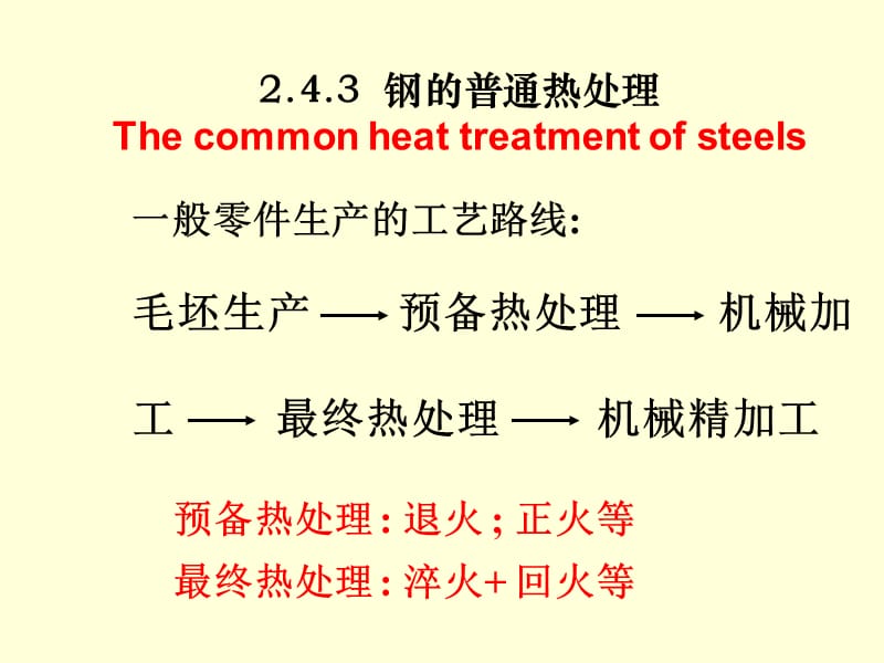 武漢理工工程材料8第二章.ppt_第1頁(yè)