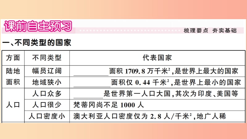 七年级地理上册 第五章 第一节 发展中国家与发达国家习题课件 （新版）湘教版.ppt_第2页