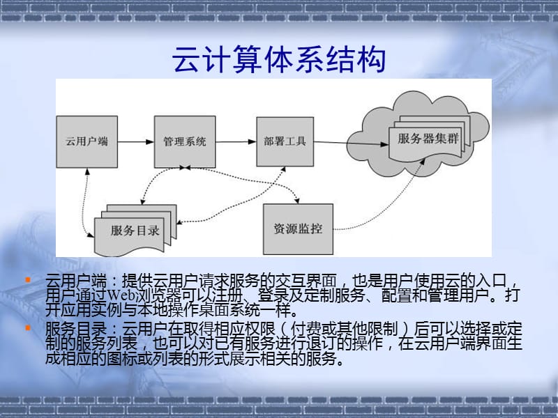 MF0933023-莫志刚-云计算技术和体系结构调研.ppt_第3页