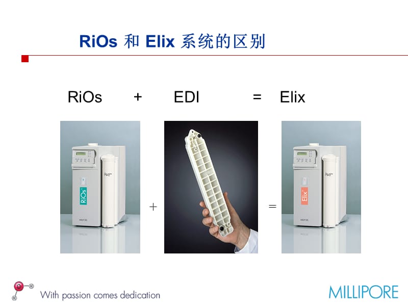 Elix5纯水机操作维护.ppt_第3页