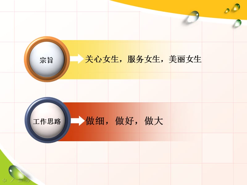 ppt模板：学生会部门介绍.ppt_第2页