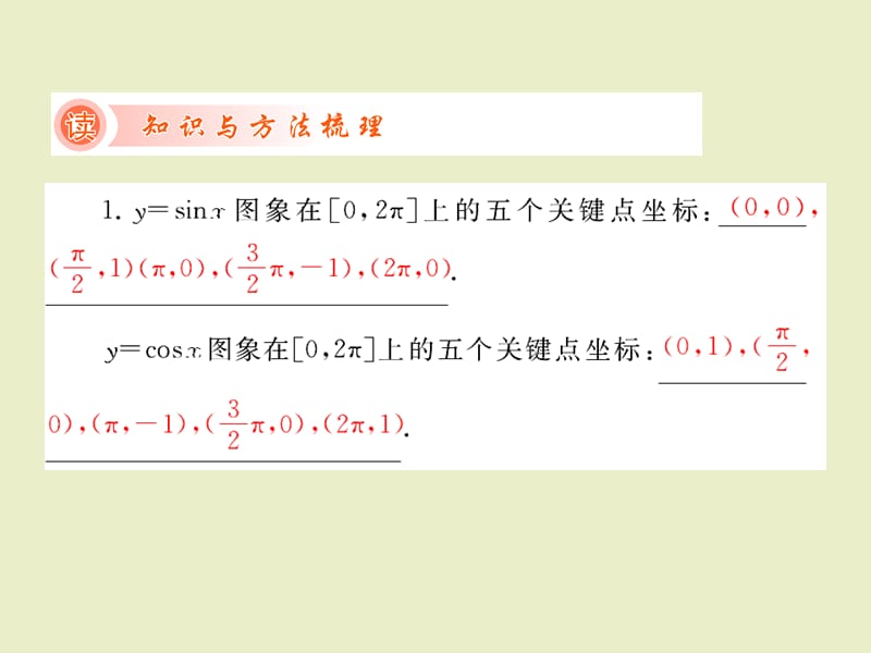 三角函数的图像及性质.ppt_第3页