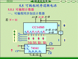 《數(shù)字電路設計CH》PPT課件.ppt