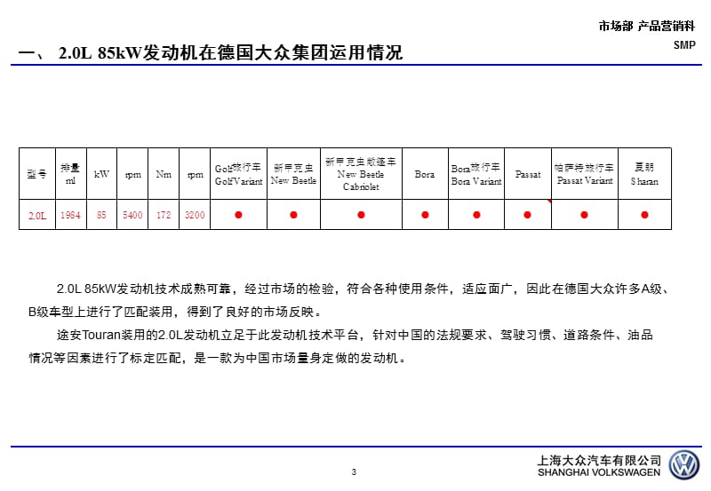 途安Touran2L发动机技术特点.ppt_第3页