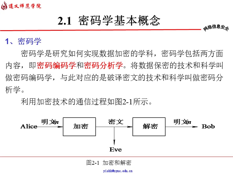 《网络信息安全》第3-4讲.ppt_第2页