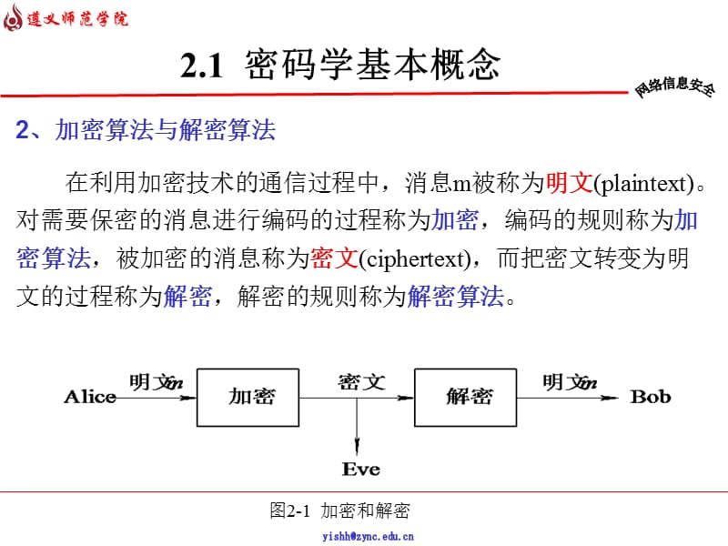 《网络信息安全》第3-4讲.ppt_第3页