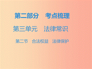 中考道德與法治復習 第二部分 考點梳理 第三單元 法律常識 第二節(jié) 合法權(quán)益 法律保護 .ppt