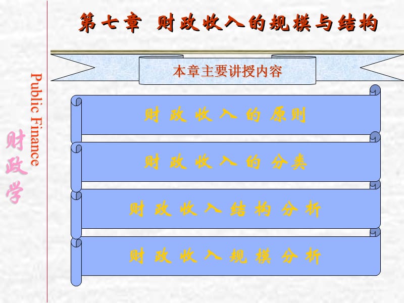 财政学(陈共)第七章财政收入的规模与结构.ppt_第1页