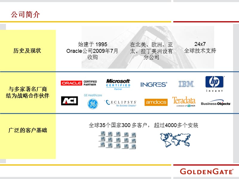 GoldenGate培训教程.ppt_第3页