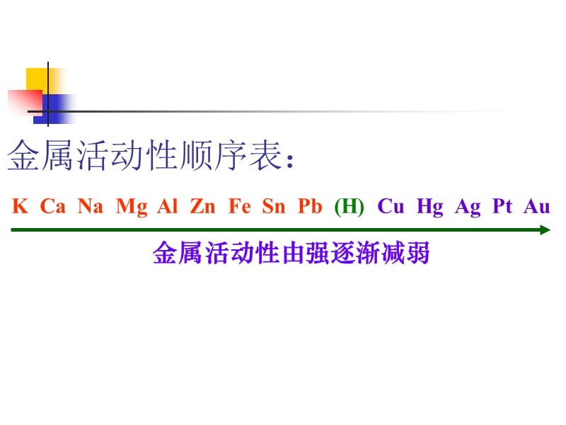 题3《金属资源的利用和保护》第一课时.ppt_第1页