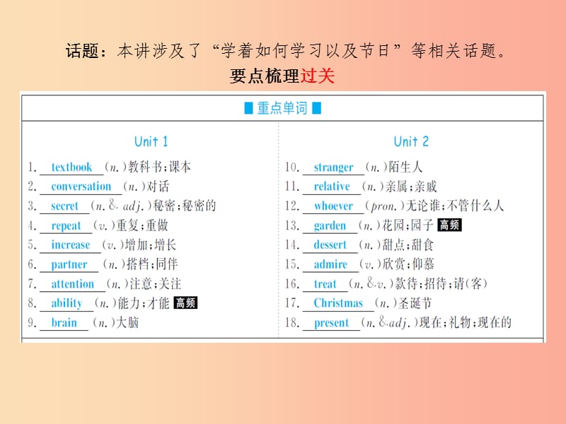 菏泽专版2019中考英语总复习第一部分系统复习成绩基石九全第17讲Unit1_2课件.ppt_第3页