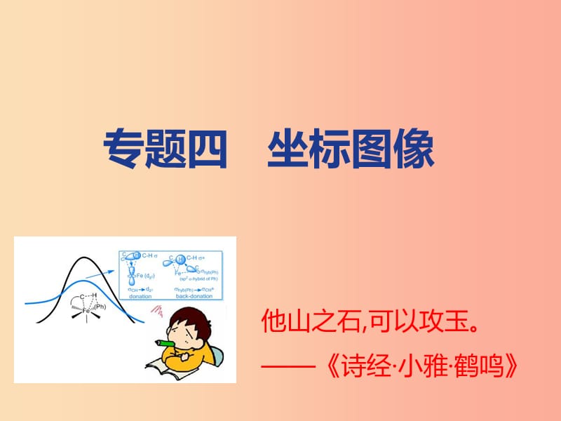 山西省2019届中考化学复习 专题四 坐标图像课件.ppt_第1页