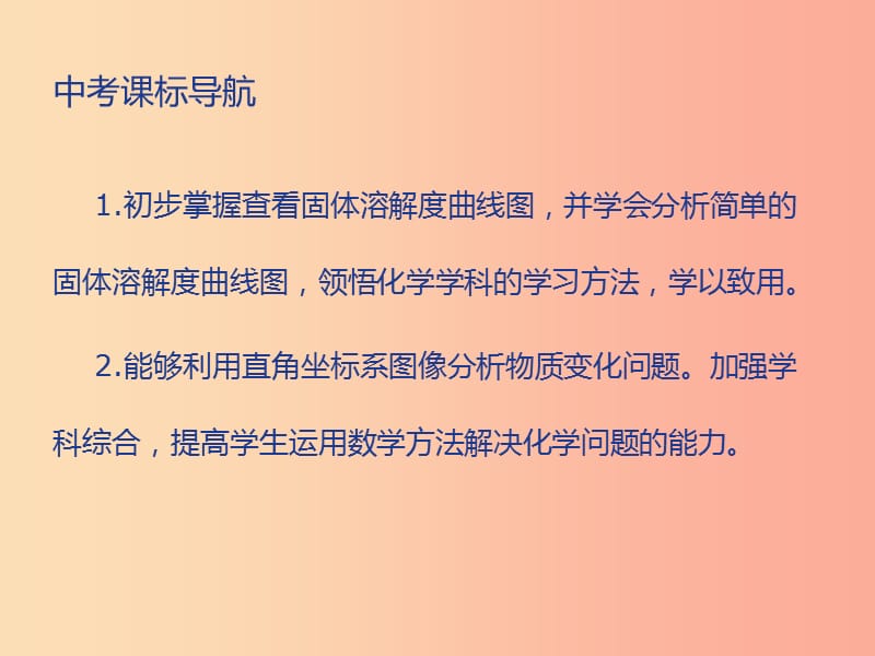 山西省2019届中考化学复习 专题四 坐标图像课件.ppt_第2页