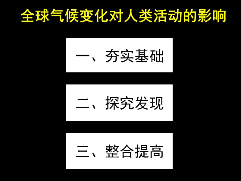 《气候变化公开》PPT课件.ppt_第2页