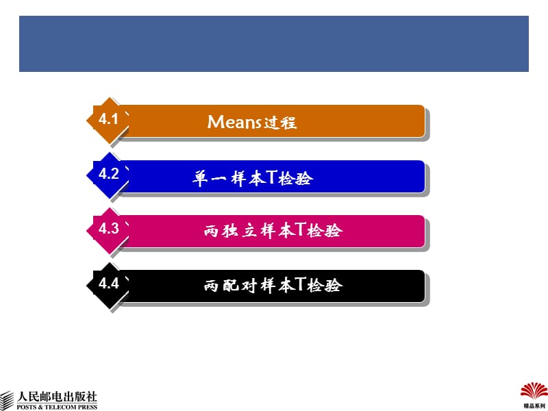 SPSS均值比较和T检验.ppt_第2页