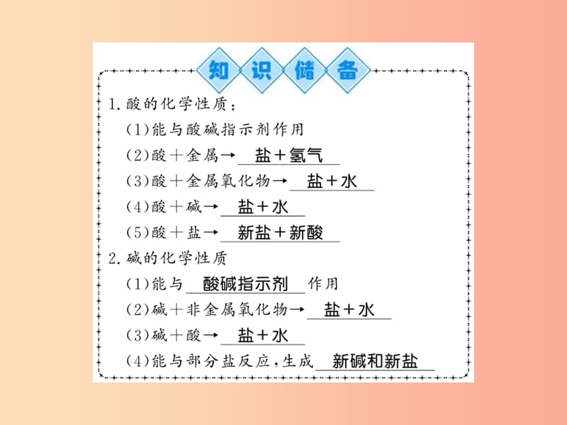 2019秋九年级化学下册第7章应用广泛的酸碱盐基础实验8酸与碱的化学性质习题课件沪教版.ppt_第2页