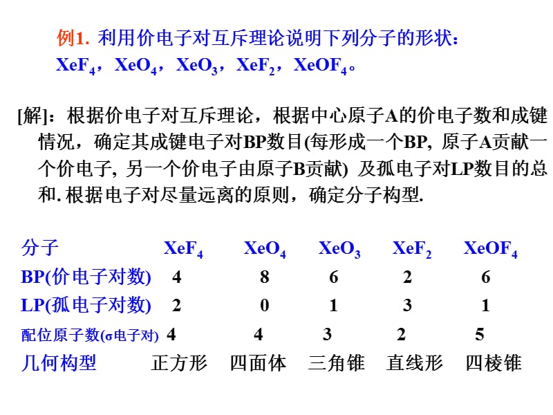 结构化学第5章例题与习题.ppt_第1页