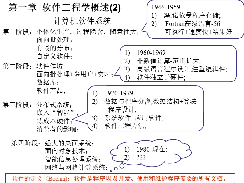 软件工程课件1概述.ppt_第3页