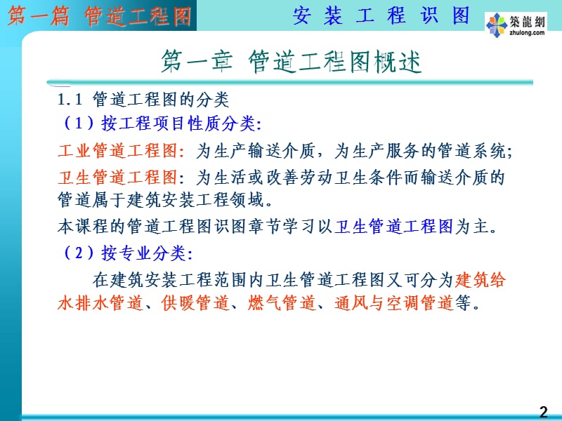 《管道安装工程识》PPT课件.ppt_第2页