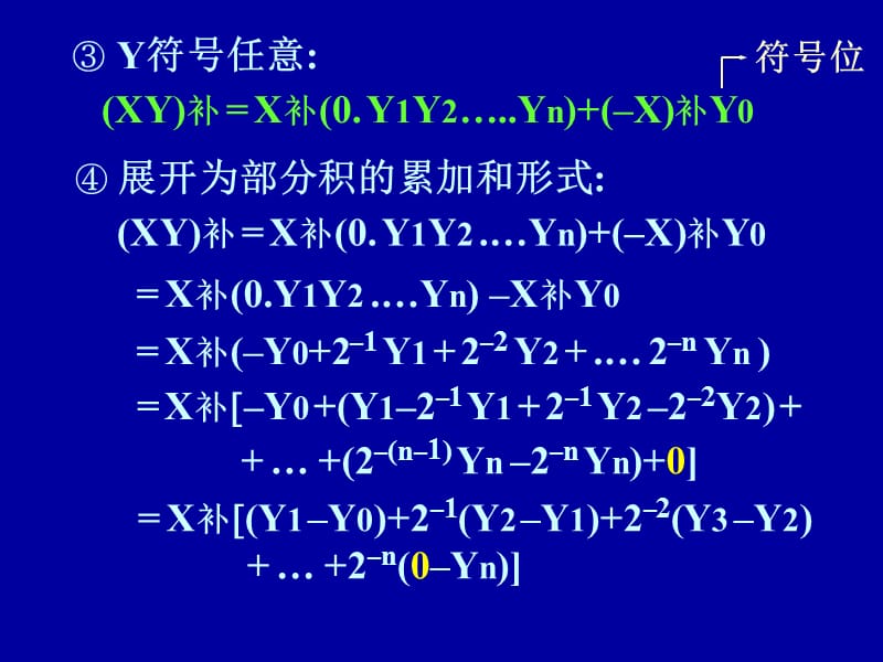 DJ10第3章-算术逻辑运算基础.ppt_第3页