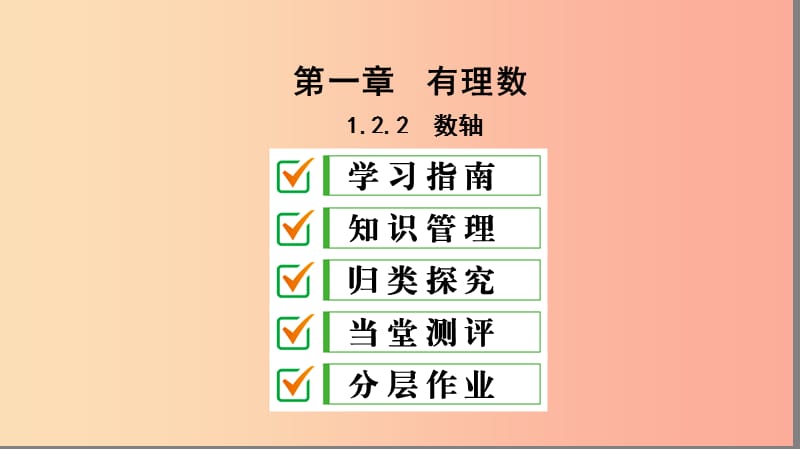 七年级数学上册第一章有理数1.2有理数1.2.2数轴复习课件 新人教版.ppt_第1页