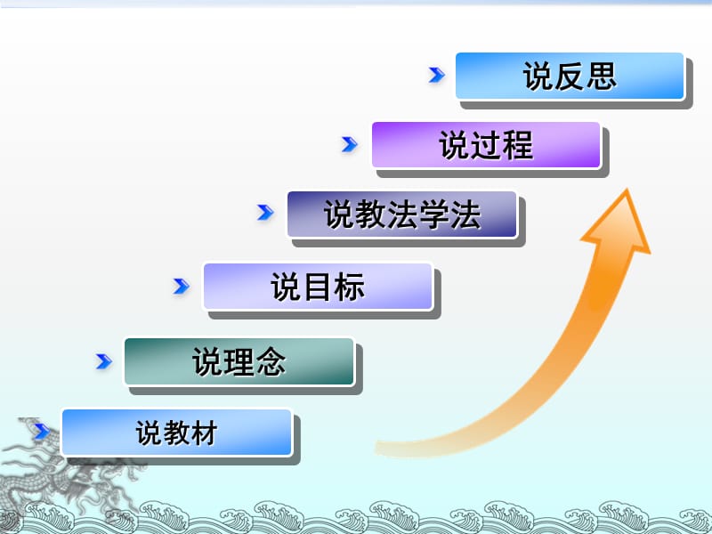 Excel常用函数的使用说.ppt_第2页