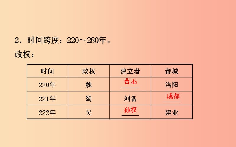 山东省东营市2019年中考历史备战复习 中国古代史 第三单元 政权分立与民族融合课件.ppt_第2页