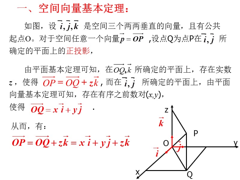 《空间向量的正交分解及其坐标表示》.ppt_第3页