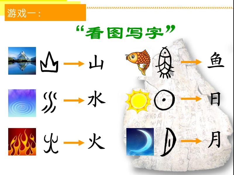 《有趣的汉字优秀》PPT课件.ppt_第2页