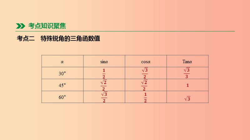 内蒙古包头市2019年中考数学总复习第四单元三角形第22课时解直角三角形课件.ppt_第3页