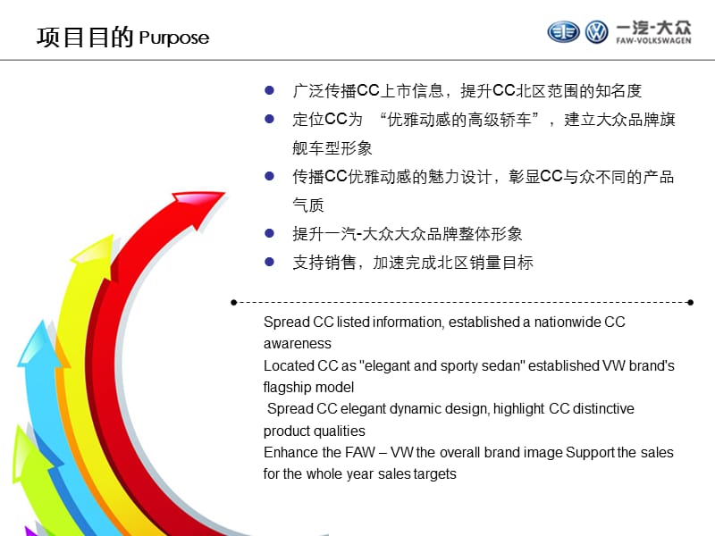 汽大众CC上市试乘试驾活动整合营销方案.ppt_第3页