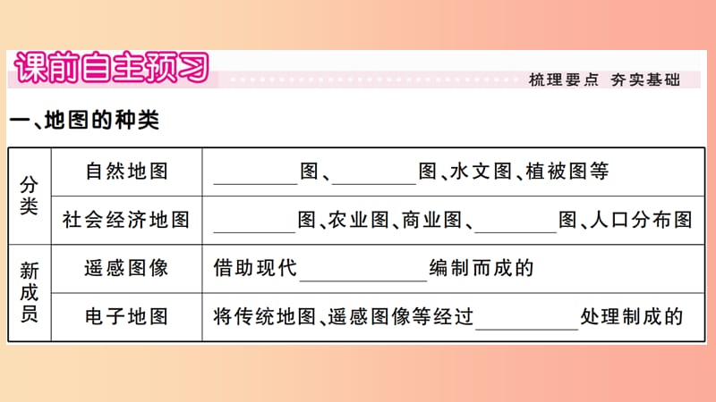 七年级地理上册 第一章 第二节 我们怎样学地理（第2课时）习题课件 （新版）湘教版.ppt_第2页