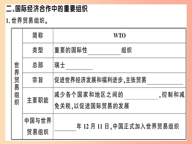 七年级地理上册第五章第二节国际经济合作习题课件新版湘教版.ppt_第3页