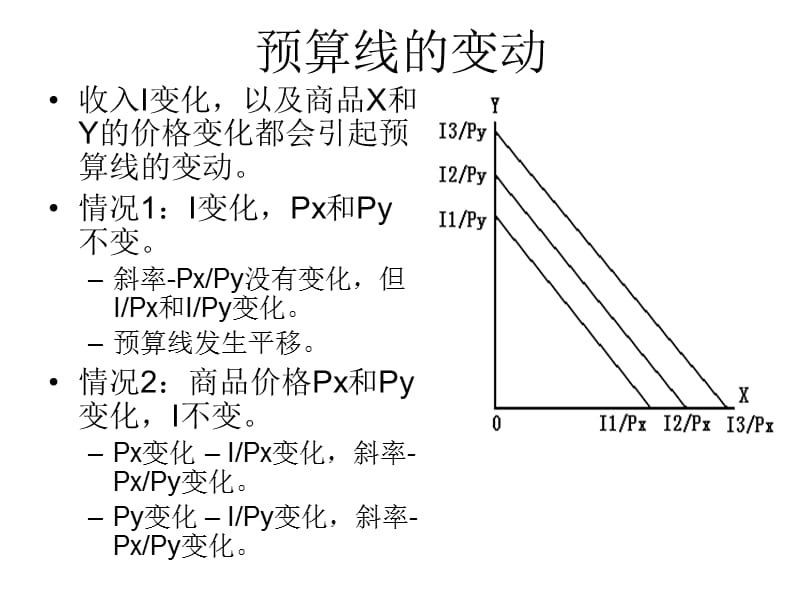 (预算线与消费者均衡).ppt_第3页