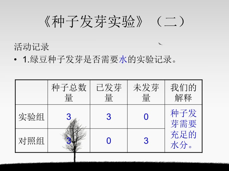 上科学作业本《种子发芽实验》答案.ppt_第3页