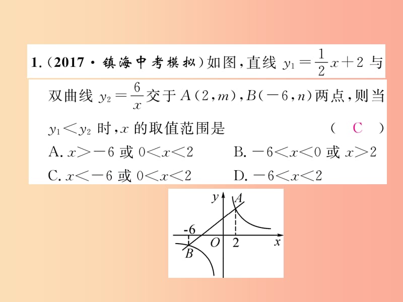 2019年秋九年级数学上册第1章反比例函数专题训练一反比例函数与一次函数综合作业课件新版湘教版.ppt_第1页