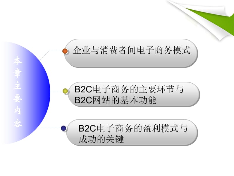 B2C电子商务交易模式.ppt_第3页