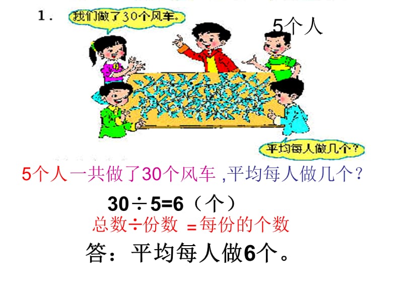 用2-6的乘法口诀求商例.ppt_第3页