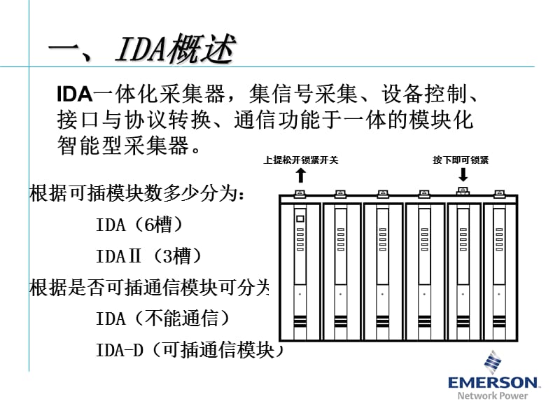 ida一体化采集器.ppt_第2页