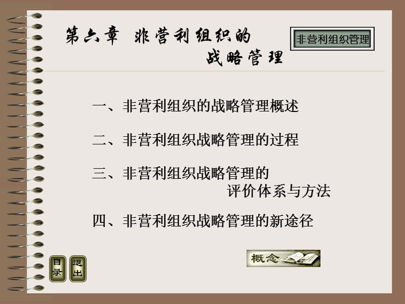 非营利组织管理(第六章).ppt_第3页