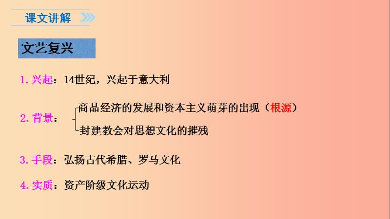 2019秋九年级历史上册 第五单元 步入近代 14 文艺复兴运动教学课件 新人教版.ppt_第3页