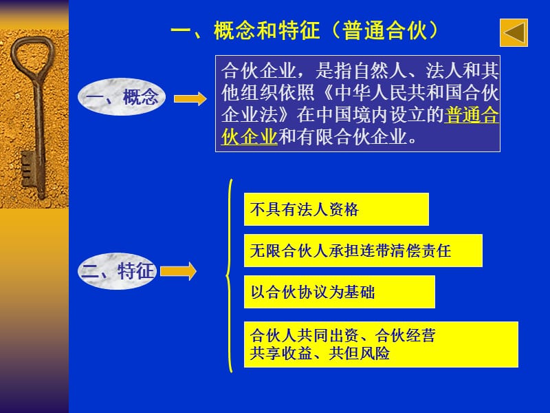 个人独资企业法和合伙企业法.ppt_第2页