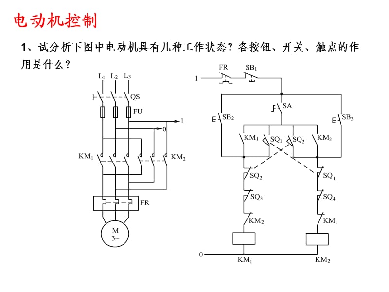 PLC课程思考与作业.ppt_第2页