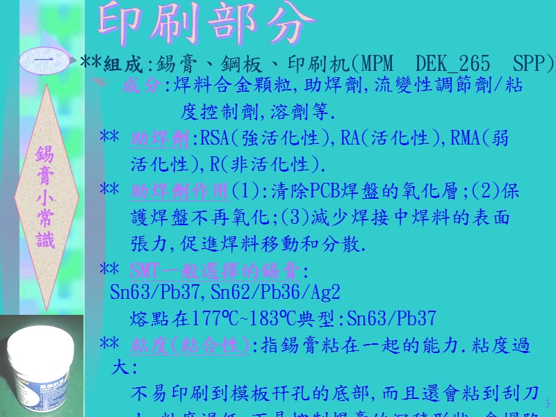 SMT原理及流程简介.ppt_第3页