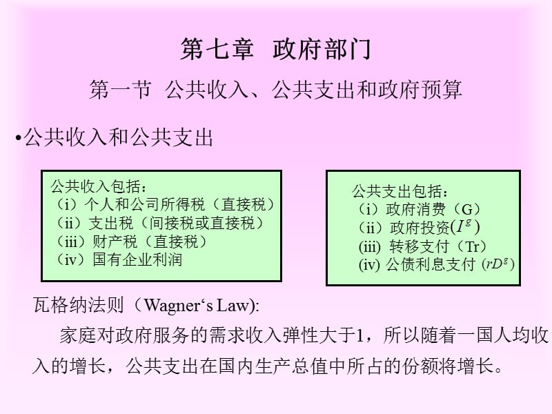 《宏观经济学讲义》PPT课件.ppt_第1页