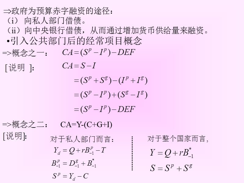 《宏观经济学讲义》PPT课件.ppt_第3页