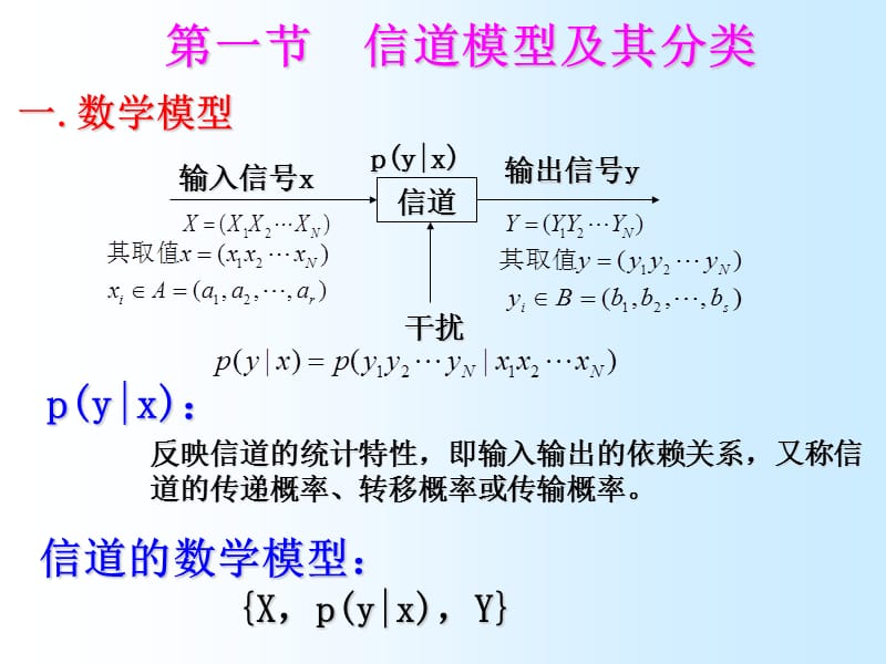 《信道及信道容量》PPT课件.ppt_第2页