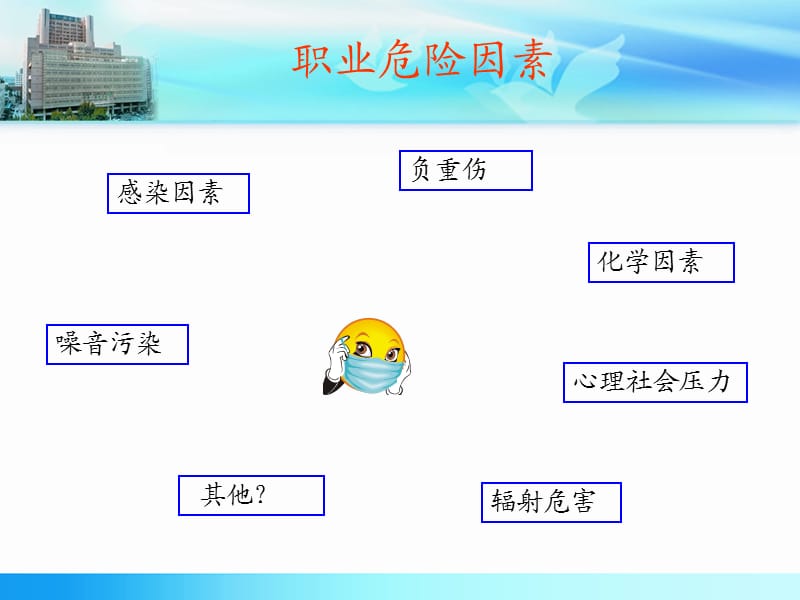 ICU职业安全防护.ppt_第3页