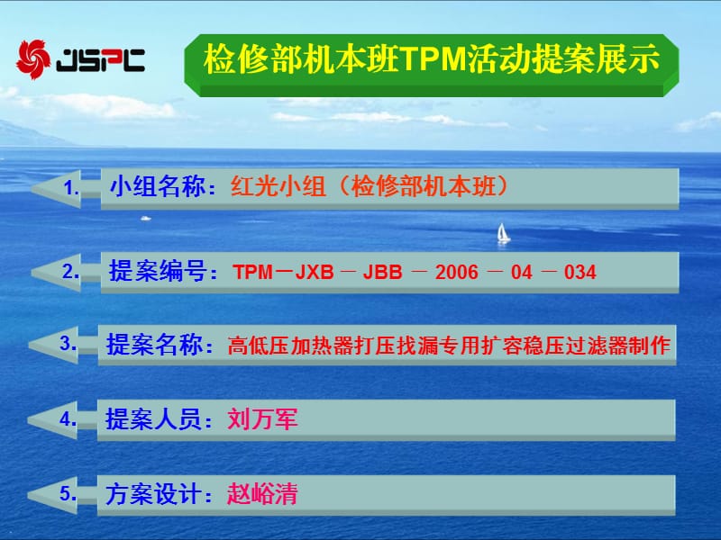 TPM提案展示(机本班高低压加热器打压找漏).ppt_第1页