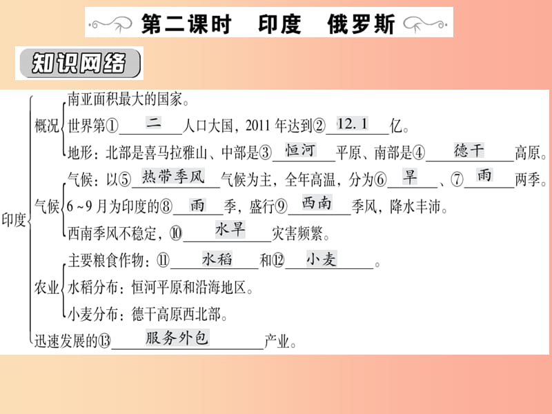 2019中考地理一輪復習 第7章 我們鄰近的地區(qū)和國家（第2課時）知識點梳理課件.ppt_第1頁